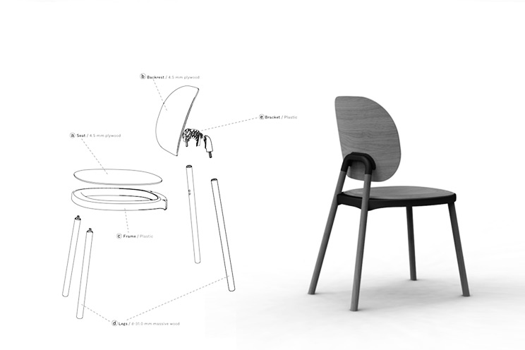 /assets/articles/2014/industrial-design-in-the-postindustrial-age/l2_v353914_958_744_496-5.jpg