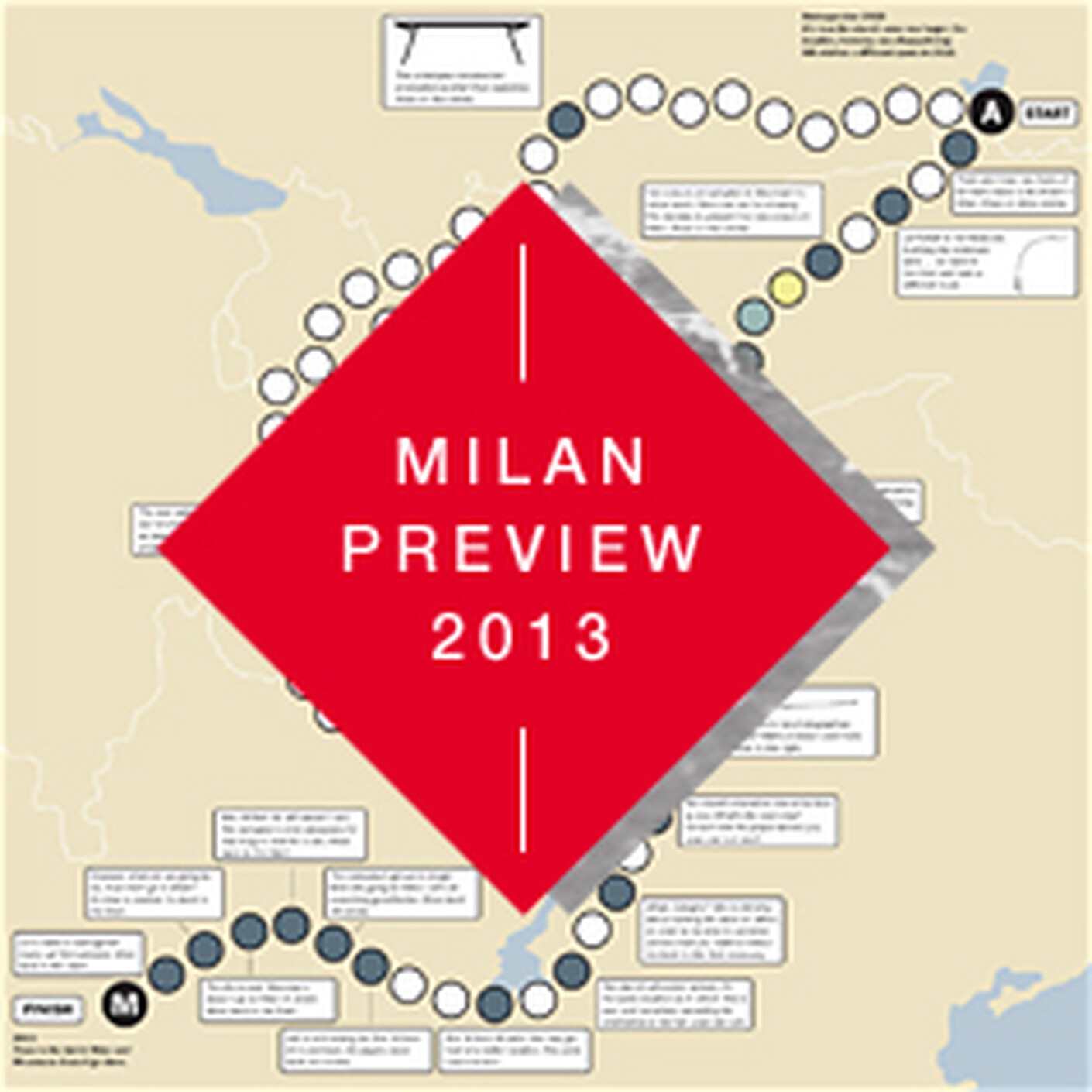 Moormann oder Mailand, ärgere mich nicht!