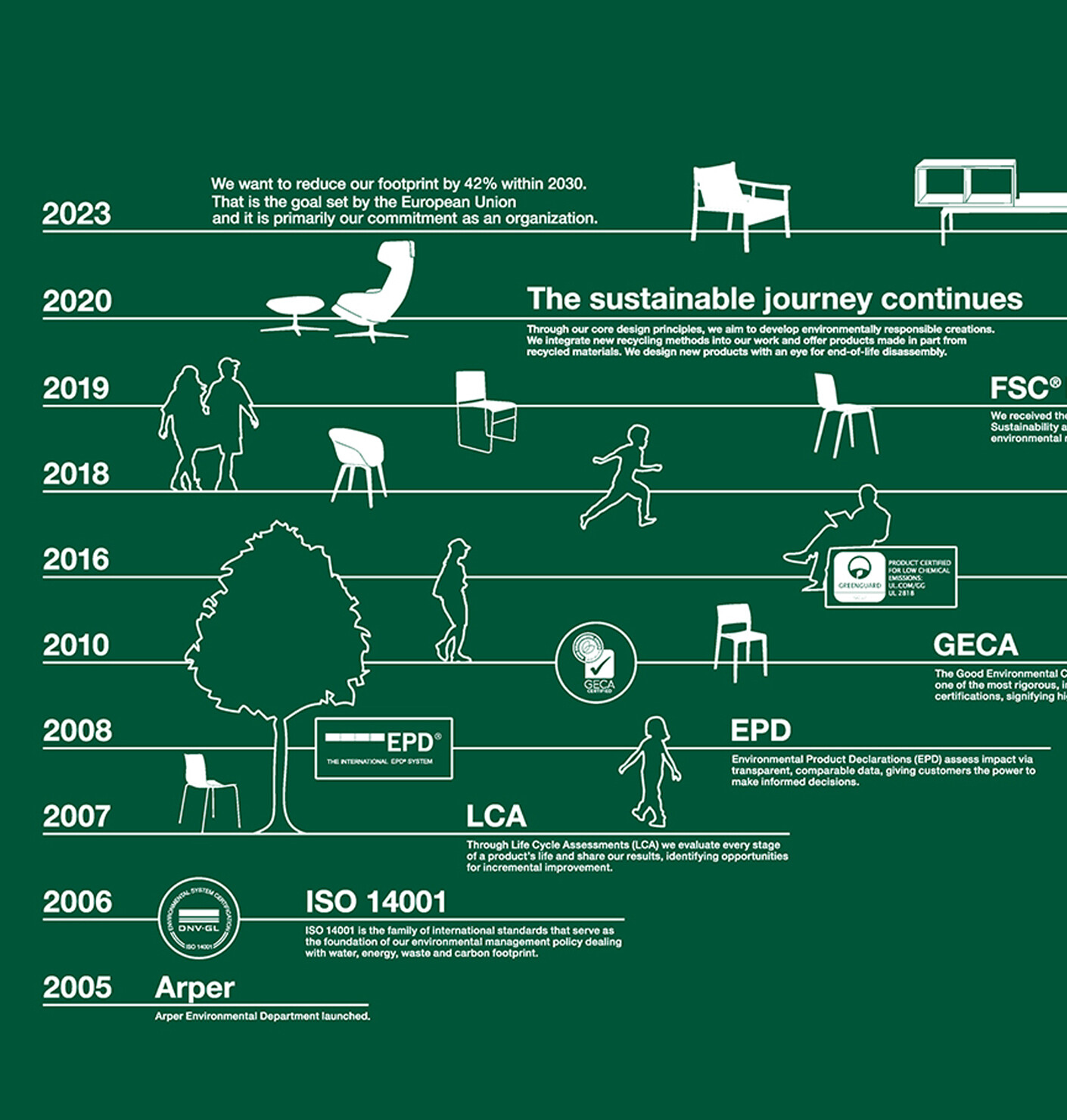 Taking the bull by the horns