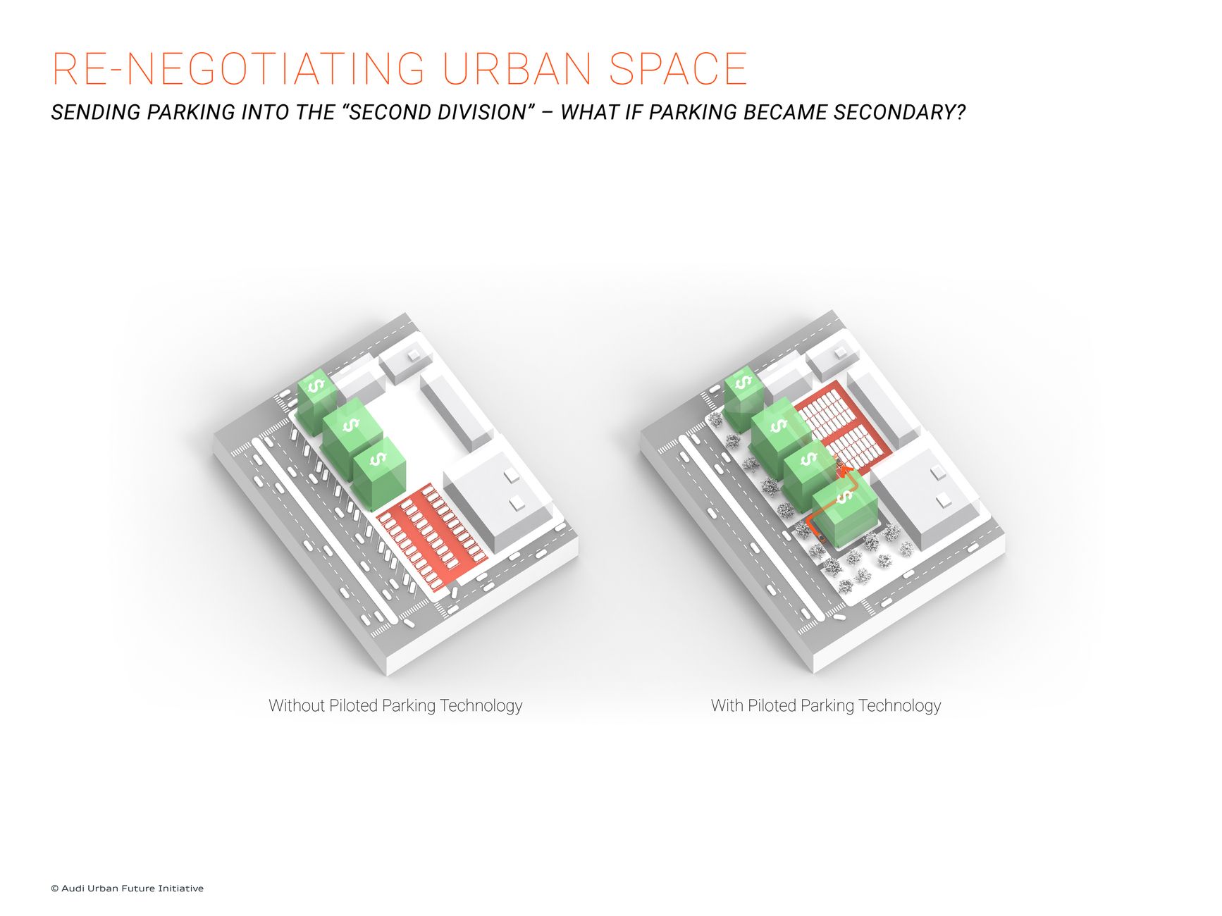 Christian Gärtner Urban Standards Interview Audi Urban Future Initiative Piloted Parking Stylepark