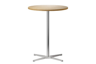 1828  by  Thonet