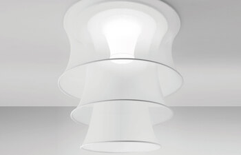 Euler ceiling GMP