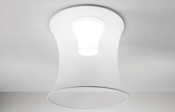 Euler ceiling medium