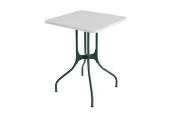 MILÀ table
