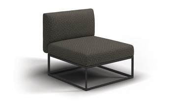 Maya Mittel Modul