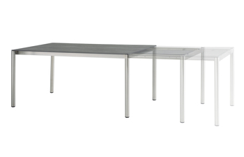 Trend extending table