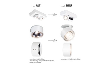 wittenberg 4.0 upcycling