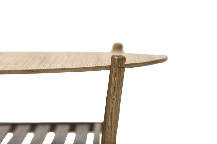 Anix Detail
