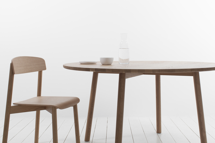 Profile Table Round3