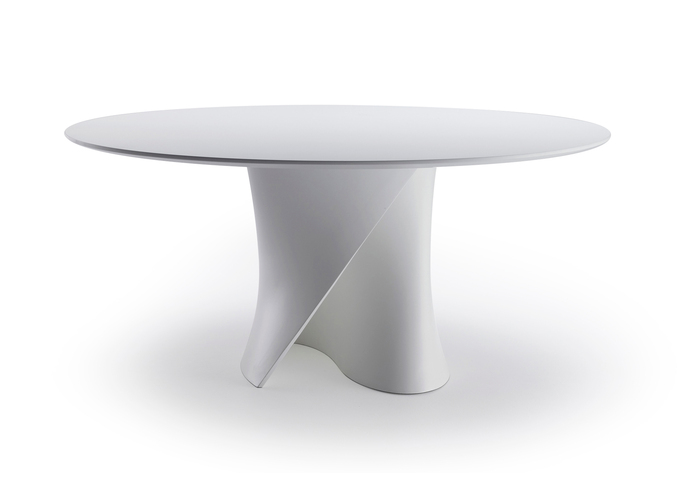 S Table 4