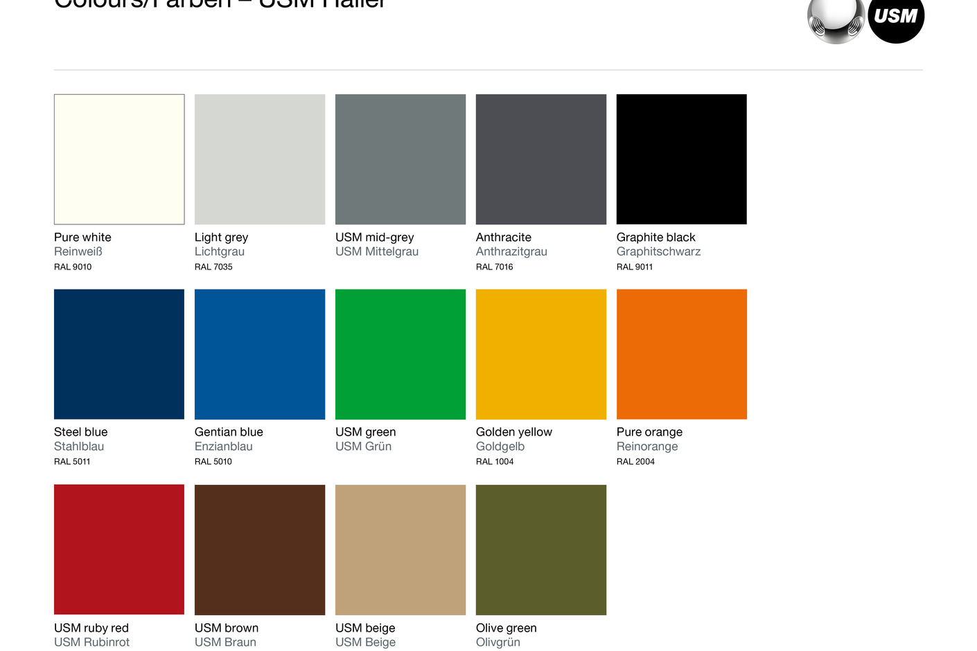 USM Haller Soft Panel | Orange