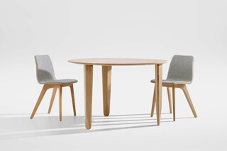 KUYU – round  by  Zeitraum