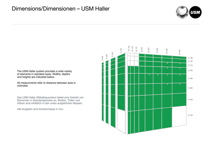 4 dimensionen usm haller de en 2025