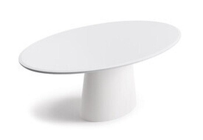 Conic table 1