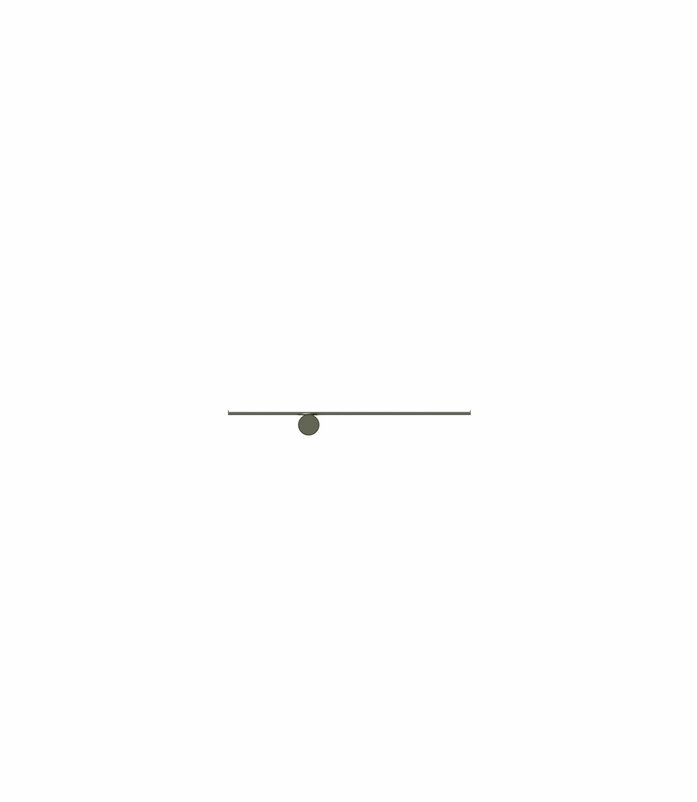 Coordinates w1 wall anastassiades flos F1810033 product still life big