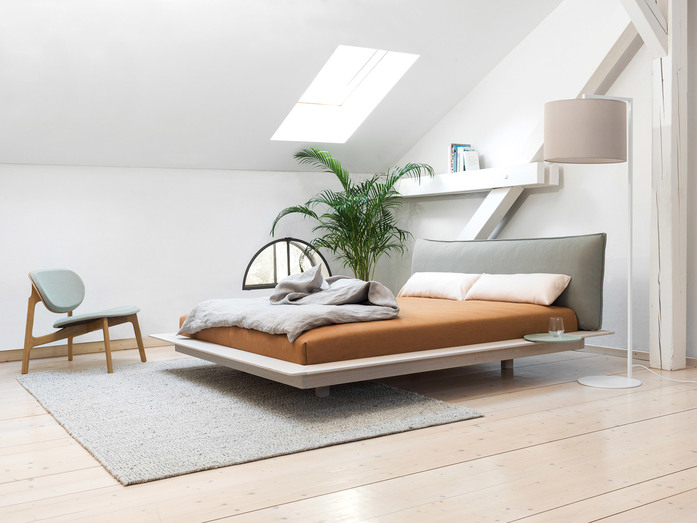 Zeitraum read noon 02