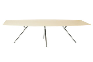 XY Tisch  von  Dietiker