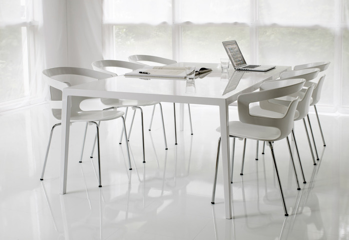 Scale Table 4