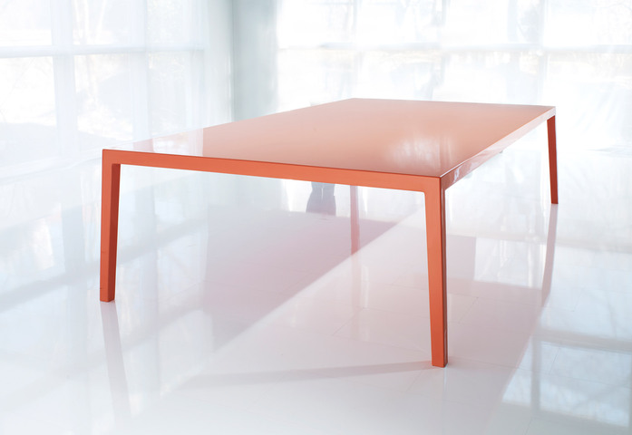 Scale Table 6
